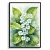 Siberian bugloss (Brunnera Macrophylla) Watercolour Botanical Art Print - Boraginaceae Framed Plant Wall Art
